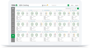 Qlik Catalog dashboard